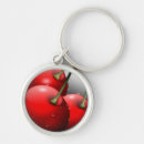 Search for fresh fruit key rings Summer