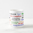Search for stress joke mugs Funny