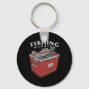 Search for fisherman saying key rings Bass