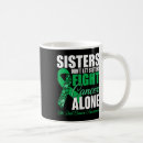 Search for fight cancer mugs Let