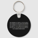 Search for for programmers key rings Nerd