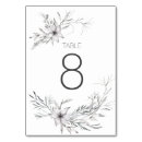 Search for rustic wedding table cards Floral table number