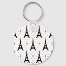 Search for dot heart key rings Polka dots