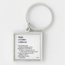 Search for in distress key rings Motivational