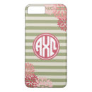 Search for alumni iphone cases Alpha chi omega logo