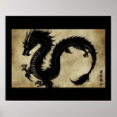 Search for black dragon posters Mediaeval