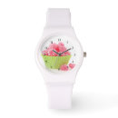 Search for isolation watches Background