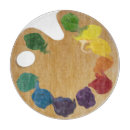 Search for rainbow chopping boards Colours