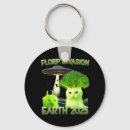 Search for alien cat key rings Meme