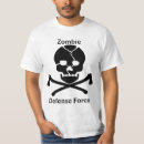 Search for zombie defence Force