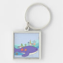 Search for fish swimming key rings Fishing