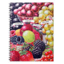 Search for vintage recipe books Stylish