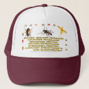 Search for arthropods accessories Animals