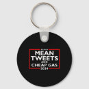 Search for tweets key rings Republican