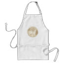 Search for family tree aprons Ancestry