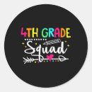 Search for fourth grade stickers Elementary education