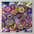 Search for acid posters Abstract