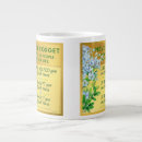 Search for forget mugs Encouragement