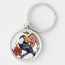 Search for jungle key rings Palm leaves