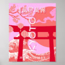Search for japan travel posters Kyoto