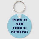 Search for hubby key rings Husband