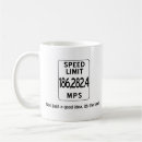 Search for speed mugs Physics