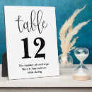 Search for table plaques Reception