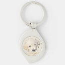 Search for golden retriever key rings Cute