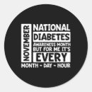 Search for diabetes month stickers Blood sugar
