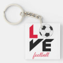 Search for skill key rings Sport