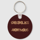 Search for anonymous gifts Humour