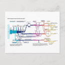 Search for criminal postcards Justice