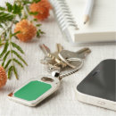 Search for best birthday rectangular key rings For her
