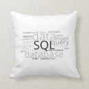 Search for programming language home living Geek
