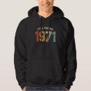 Search for born hoodies Classic