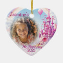 Search for 2nd christmas tree decorations Girl
