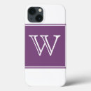 Search for personalisation ipad cases Modern