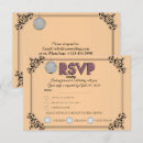 Search for guest count invitations Rsvp