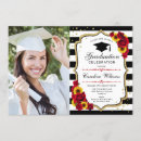 Search for sunflowers and roses invitations For her
