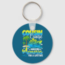 Search for cousin key rings Party