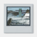 Search for niagara falls magnets Nature
