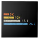 Search for athlete tiles Runner