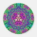 Search for decorative fine magnets Abstract