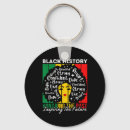 Search for past key rings Civil rights