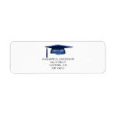 Search for graduation return address labels Minimal