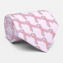 Search for survivor ties Support