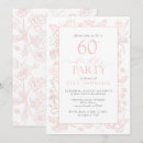 Search for blush pink floral birthday invitations Feminine