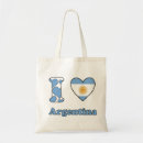 Search for argentina bags Blue
