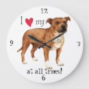Search for bull terrier art Staffie