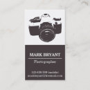 Search for grunge photography Retro